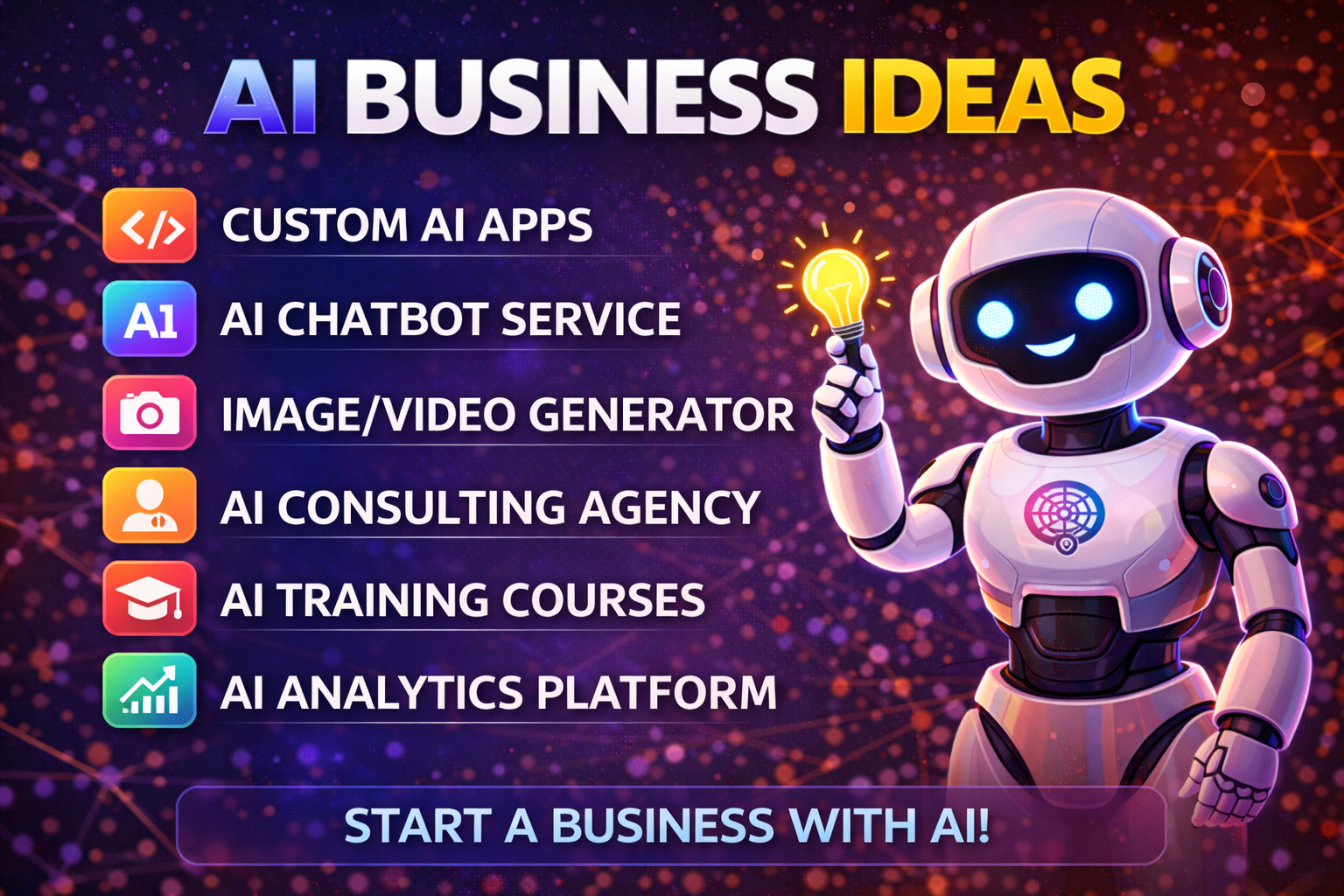 AI Business Ideas