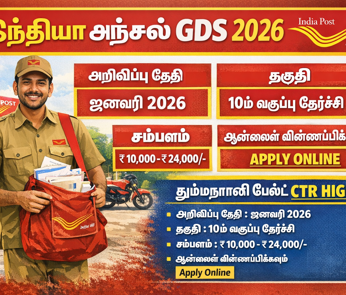 India Post GDS 2026 Notification Date, Eligibility, Salary & Apply Online
