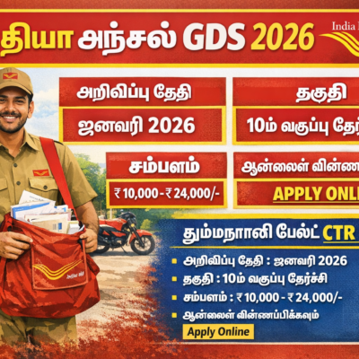 India Post GDS 2026 Notification Date, Eligibility, Salary & Apply Online