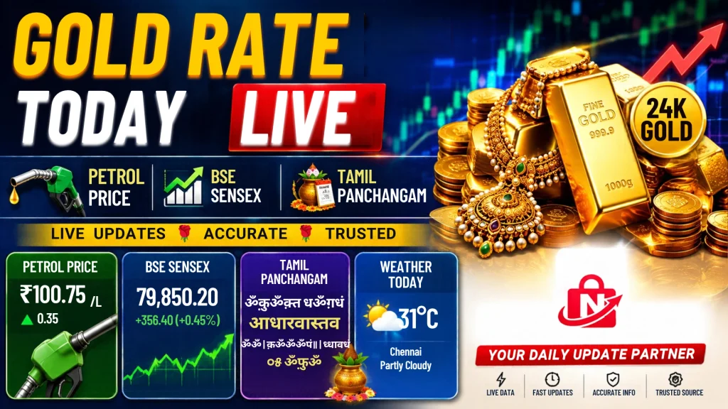 gold price today